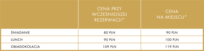 ZH-CENNIKI-POSILKOW_RHSP-CENNIK-POSILKOW-PL