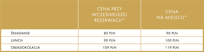 ZH-CENNIKI-POSILKOW_RRK-CENNIK-POSILKOW-PL