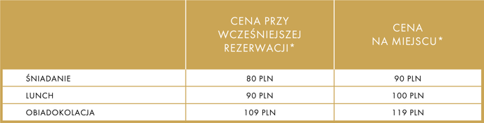 ZH-CENNIKI-POSILKOW_RTS-CENNIK-POSILKOW-PL